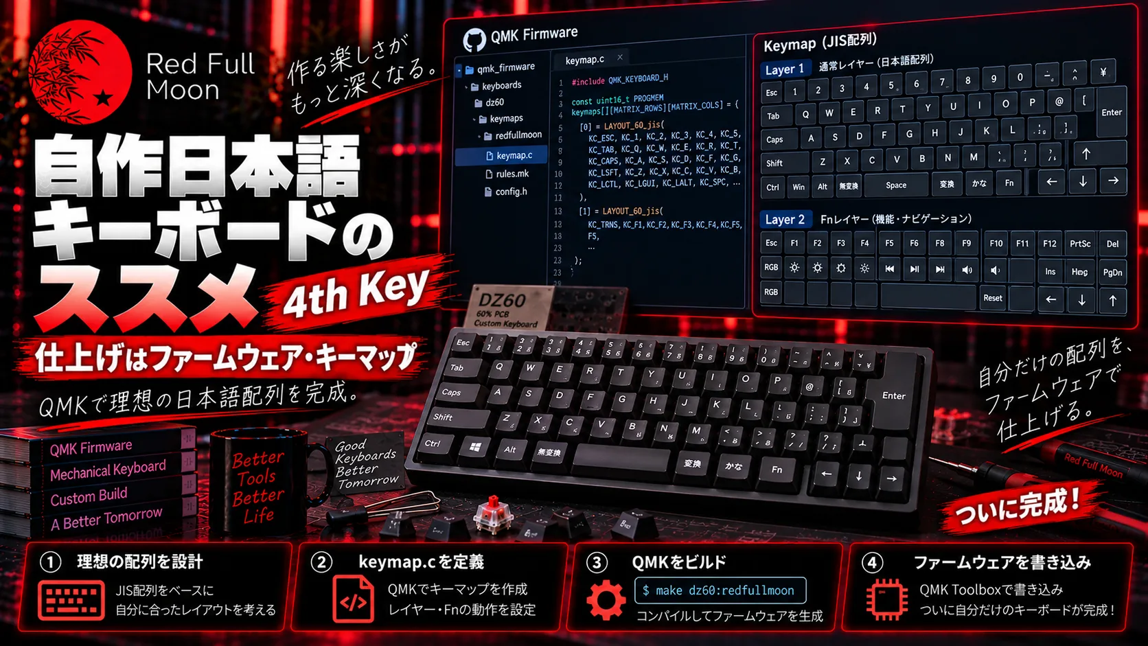 自作日本語キーボードのススメ 3rd key | Red Full Moon